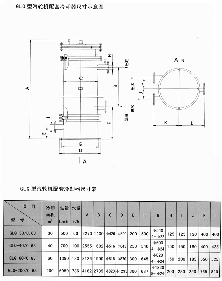 GLQ 系列冷却器