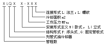 LQ 系列冷却器